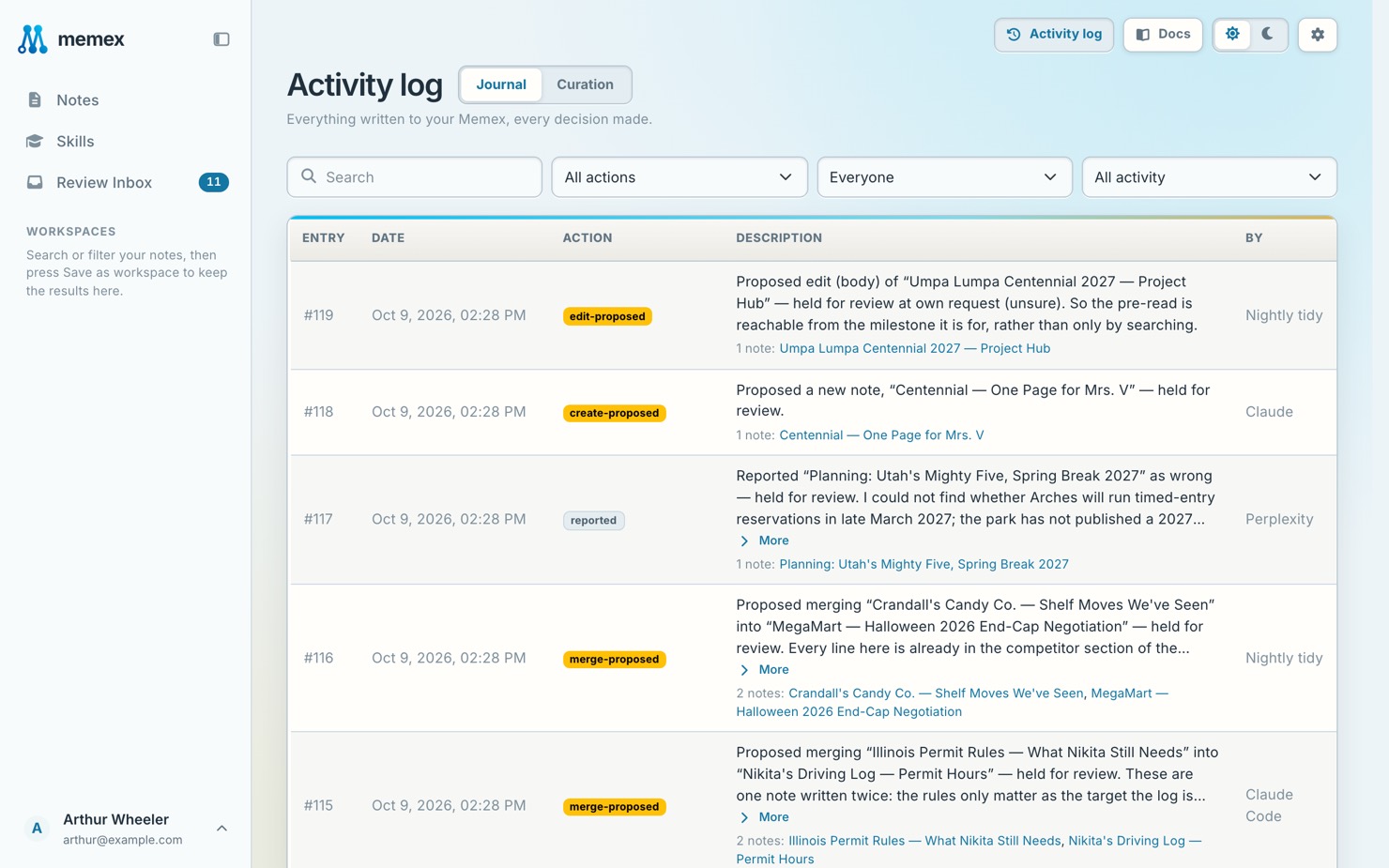 The Activity log, with filters for action and author